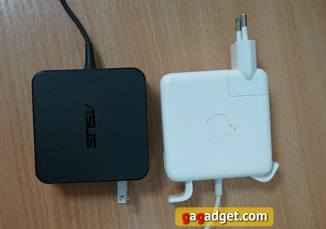 Обзор неттопа Asus Chromebox-8