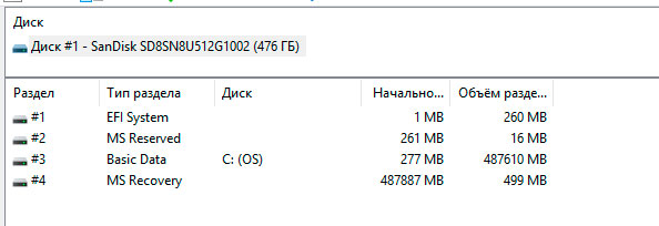Обзор ультрабука ASUS ZenBook UX430UQ-71