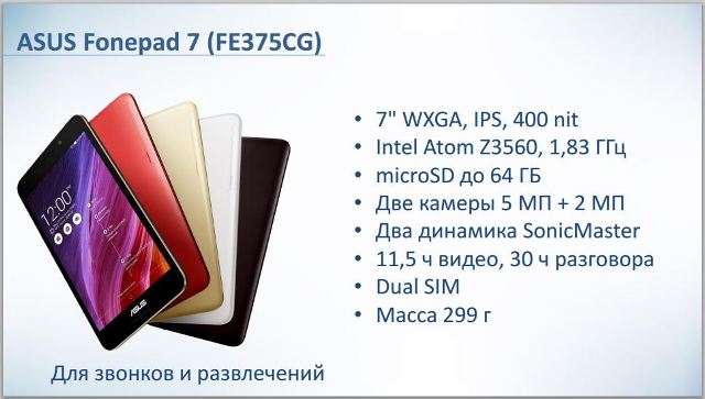 ТехноПарк: Обзор новой линейки планшетов Asus Memo Pad и Asus Fonepad