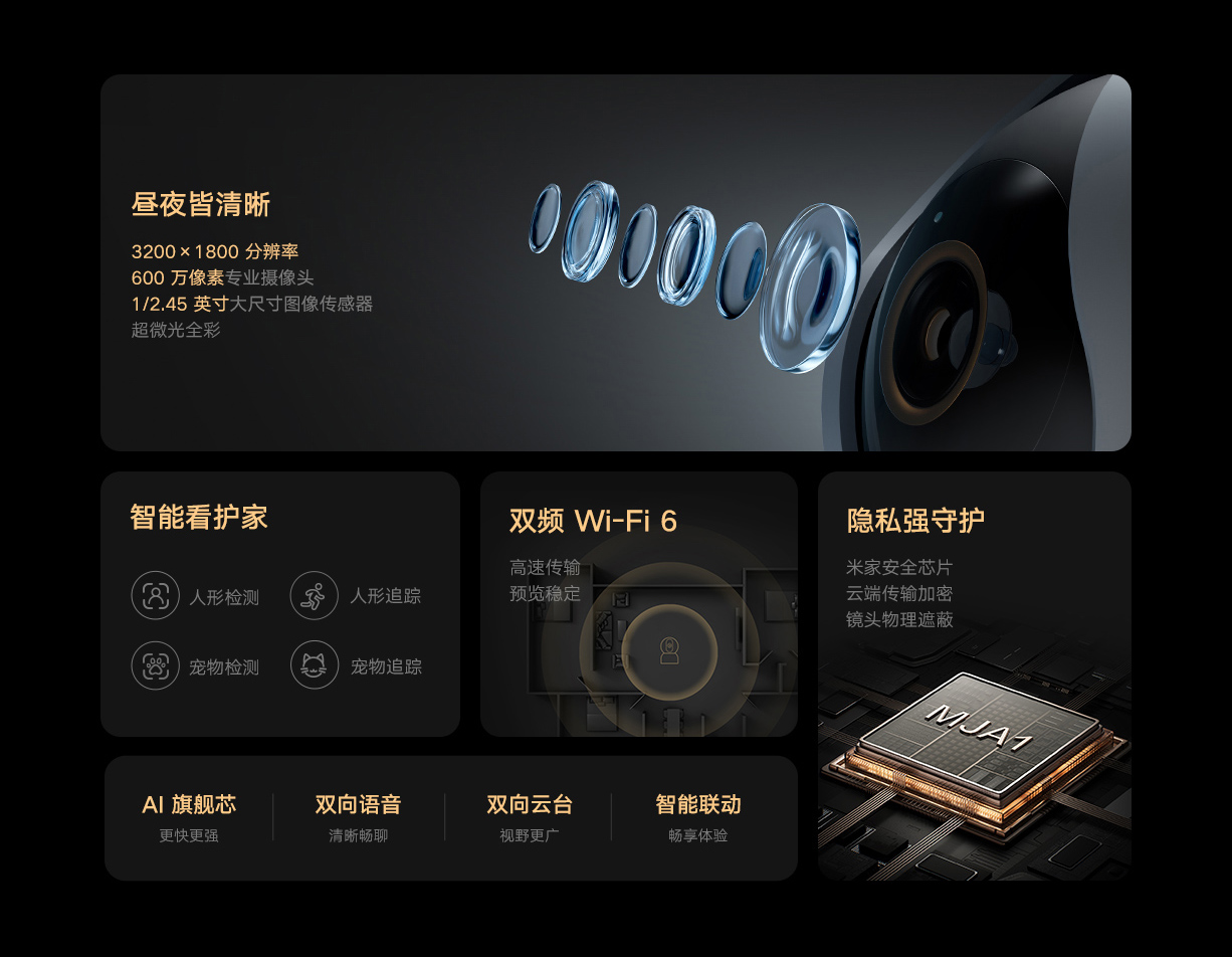 Smart Camera 4C - high resolution