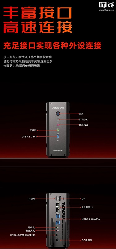 Мини-PC Aoostar Youren Z