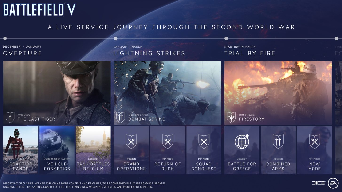 battlefield_5_post_launch_roadmap_1.jpg