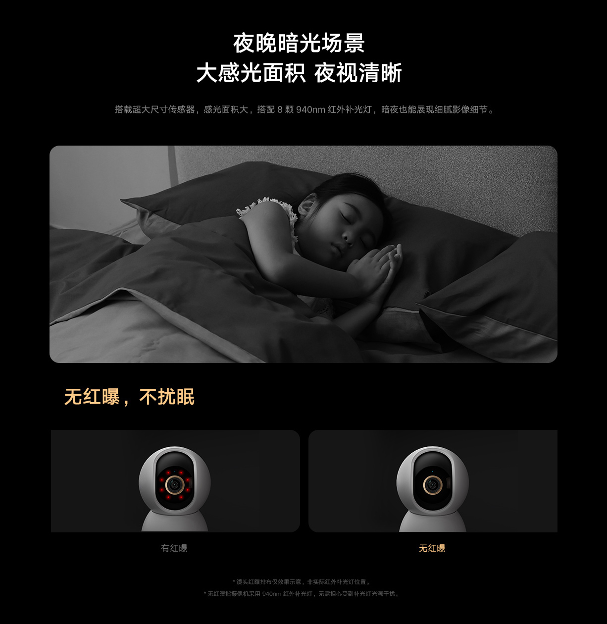 AI camera functions