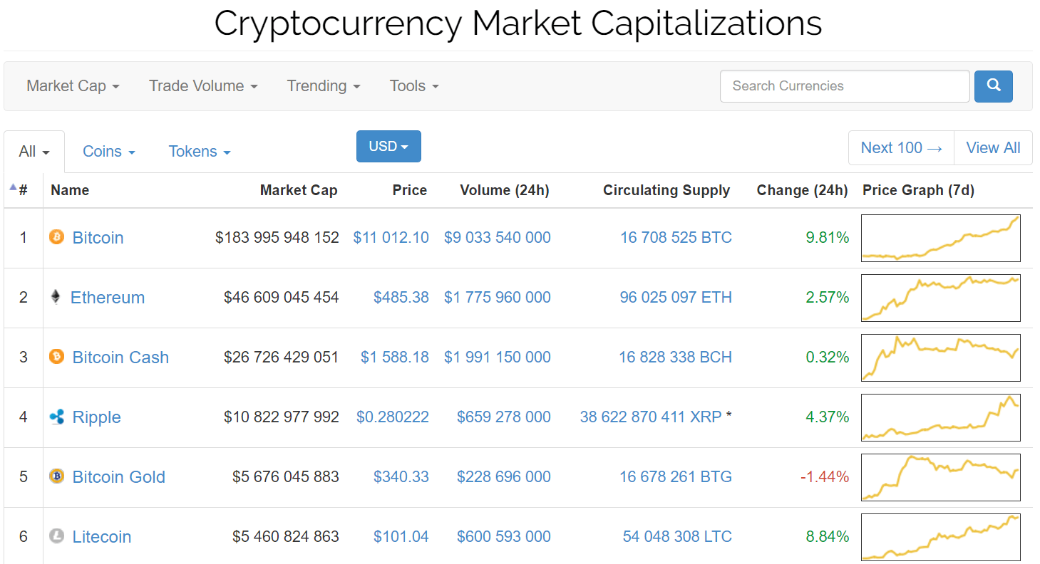 bitcoin-11000-huge.png