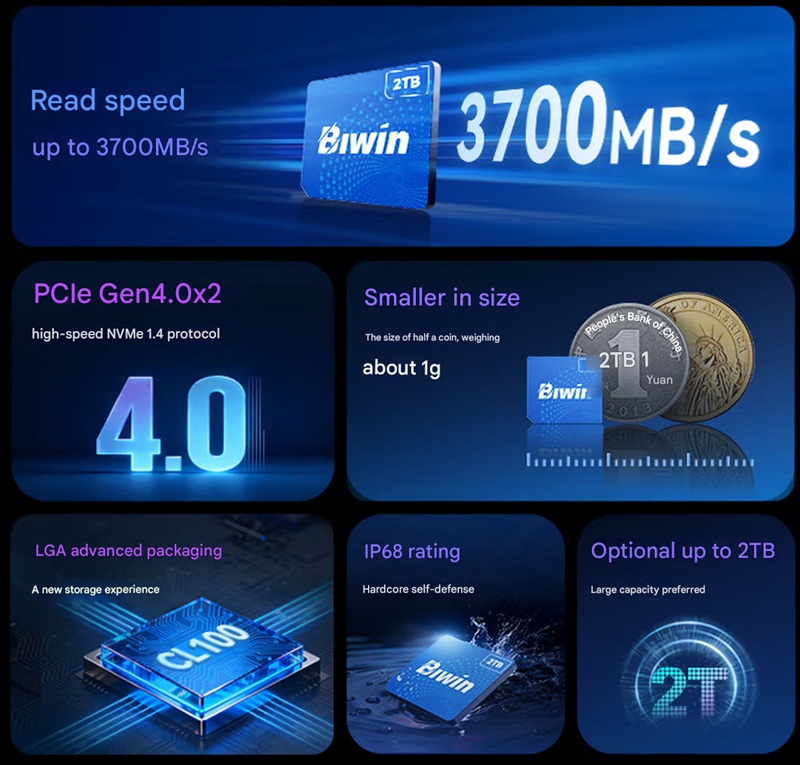 Mini SSD specifications by Biwin