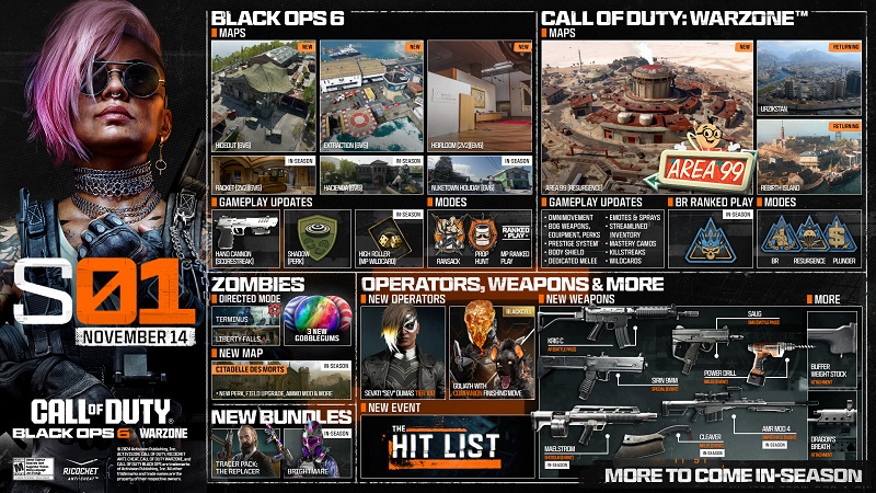 New maps, modes, weapons and more: Activision reveals Call of Duty: Black Ops 6 first season content and Warzone innovations-2