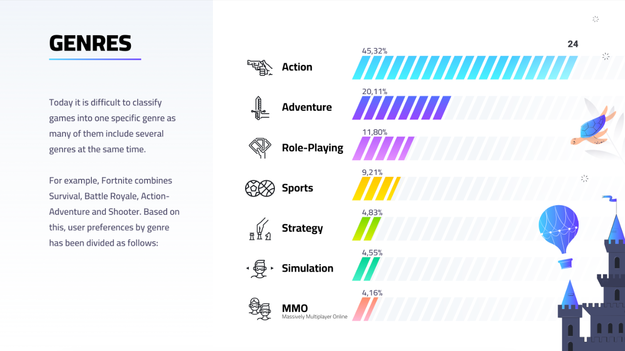 "In 10-12 years, 90% of gamers will be moving to the cloud": interview with the Boosteroid team-13