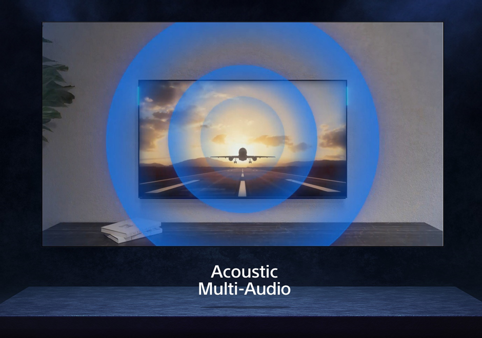 Технологія Acoustic Multi-Audio+