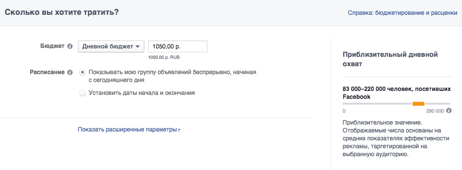скільки коштує реклама на facebook