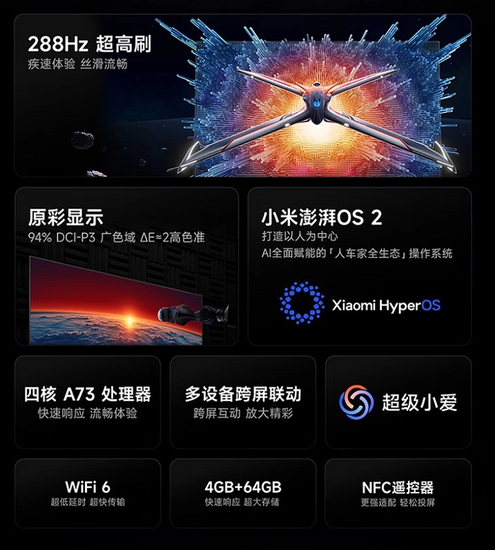 Xiaomi Redmi TV X 2025 з портами HDMI