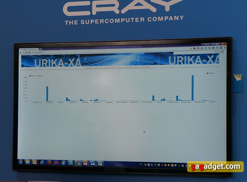 Стенд Intel CeBIT 2016 своими глазами: интернет вещей на винодельне, Big Data и смарт-часы для гольфа -24