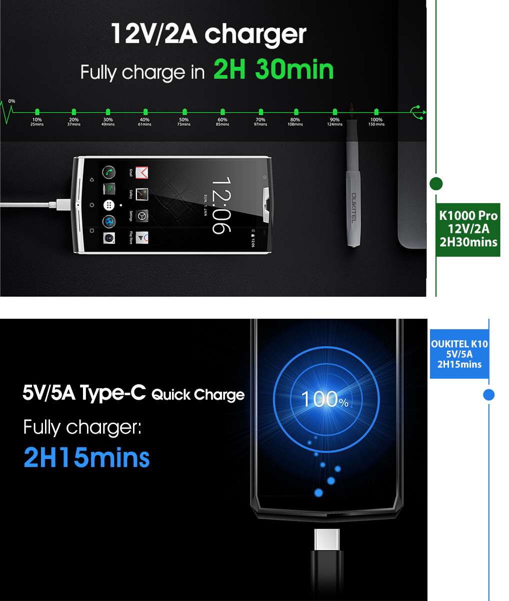 charging speed.jpg