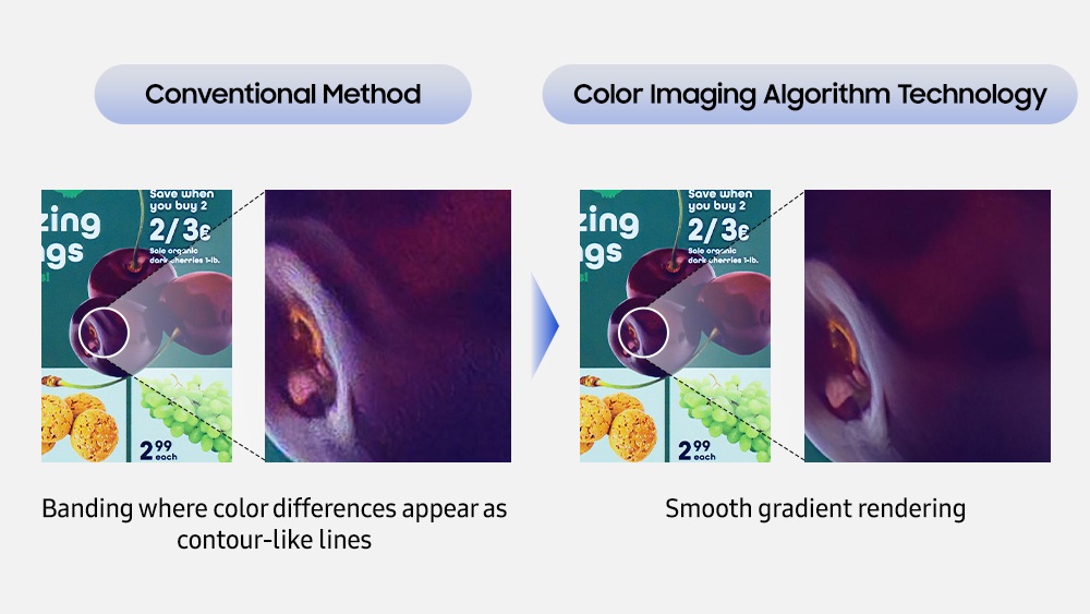 An example of the Colour Imaging Algorithm in action