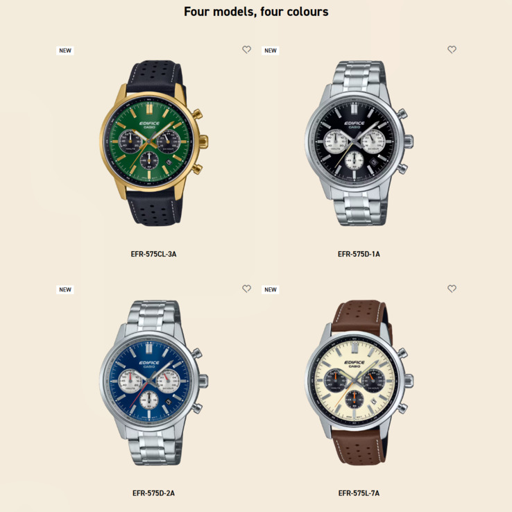 Годинник Casio Edifice EFR-575 Chrono