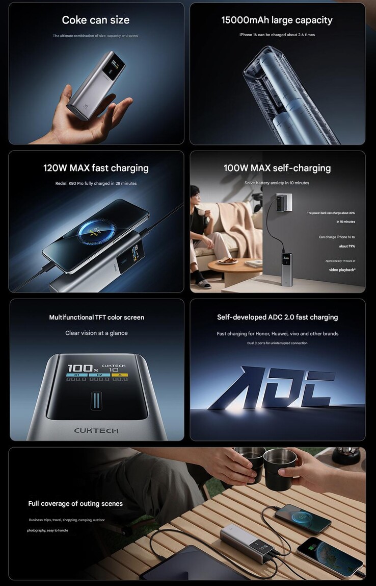 Main features of the Cuktech 10 Plus power bank