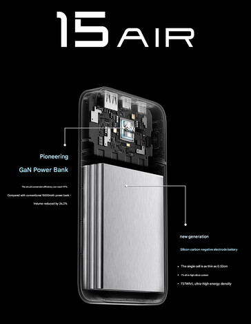 Cuktech Power Bank 15 Air sur le fond