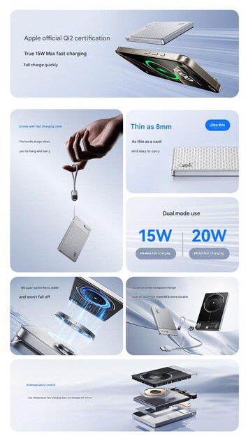 Principales caractéristiques de la Power Bank sans fil RedMagic 5000 mAh