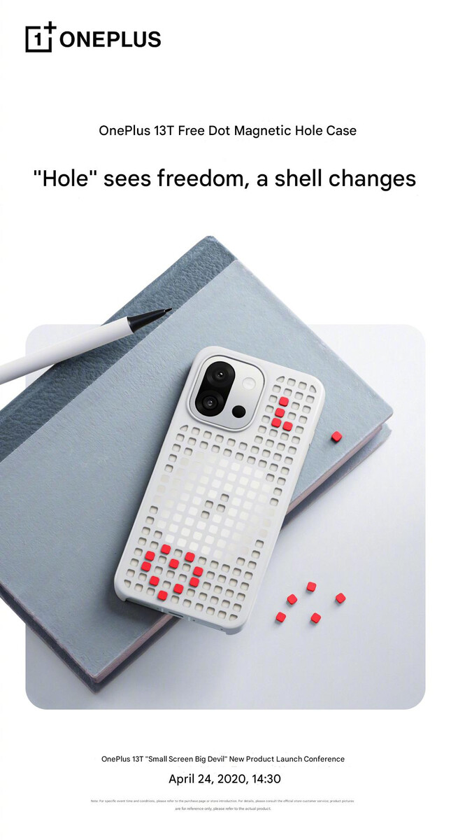Порівняння розмірів OnePlus 13T