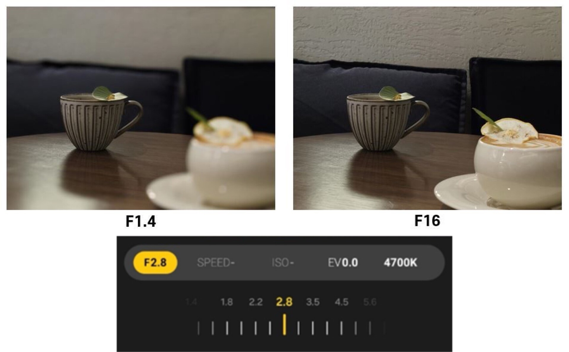 Virtual aperture in action