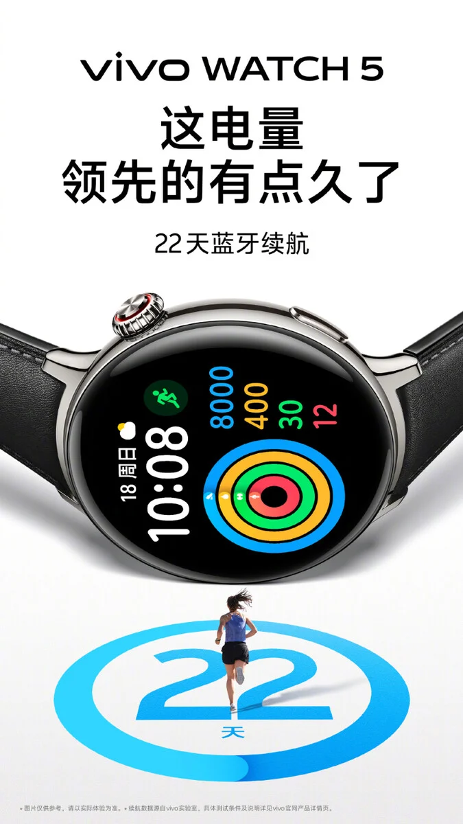 Vivo Watch 5 - нові тизери 2