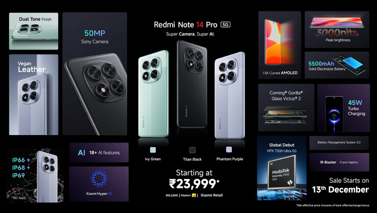 Redmi Note 14 Pro 5G specifications. Illustration: Xiaomi