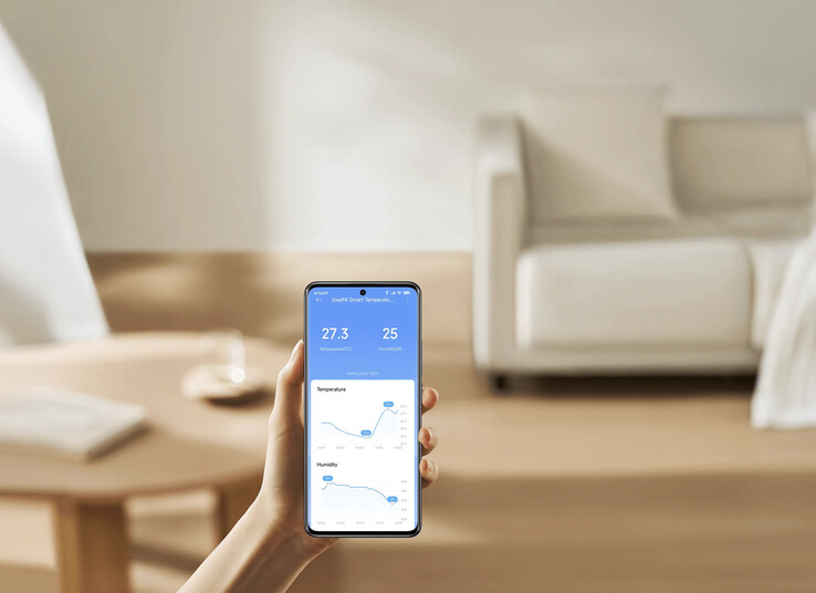 Приложение Xiaomi для Smart Temperature and Humidity Monitor 3 Mini для Smart Temperature and Humidity Monitor 3 Mini