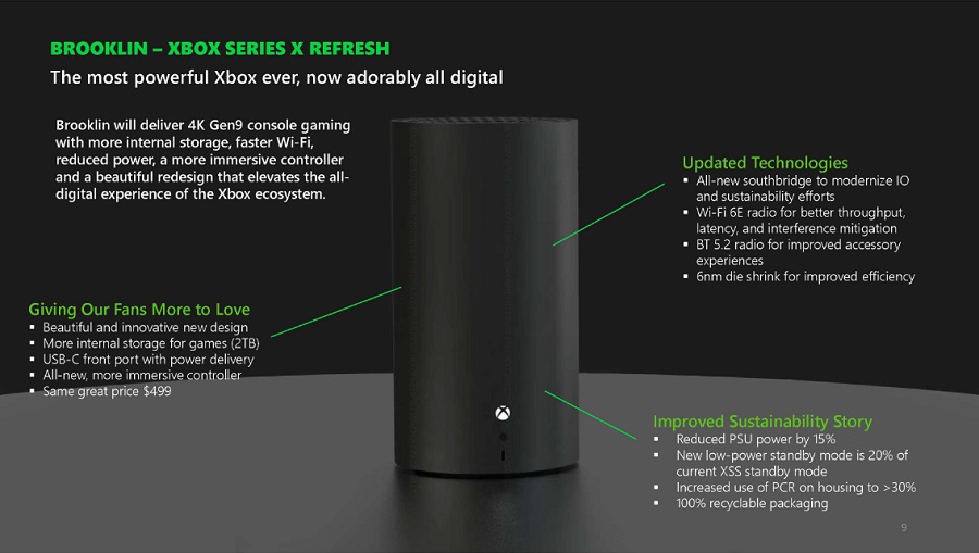 Media: Microsoft is preparing a new Xbox Series X model with a cylindrical body and 2TB of storage. Project Brooklin could be on the market very soon-3