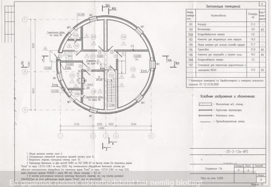 Schematic of a Russian nuclear facility