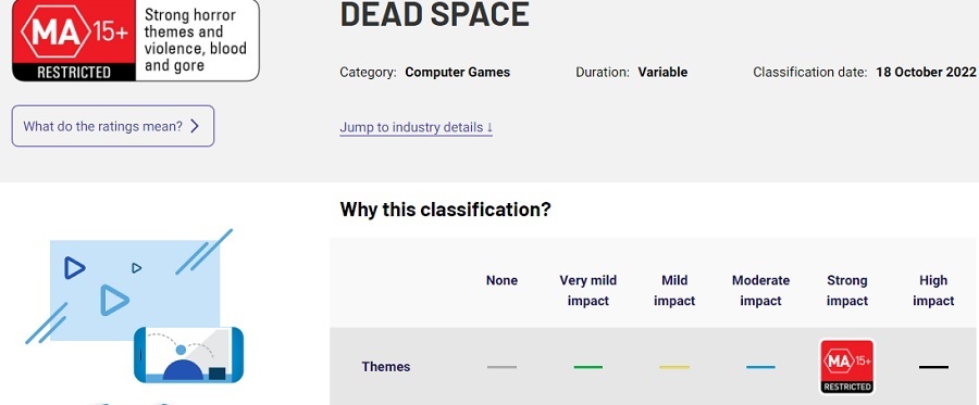 Sang, chair et horreur : La commission d'évaluation australienne attribue des classes d'âge à deux films d'horreur attendus - le remake de Dead Space et le protocole Callisto.-2