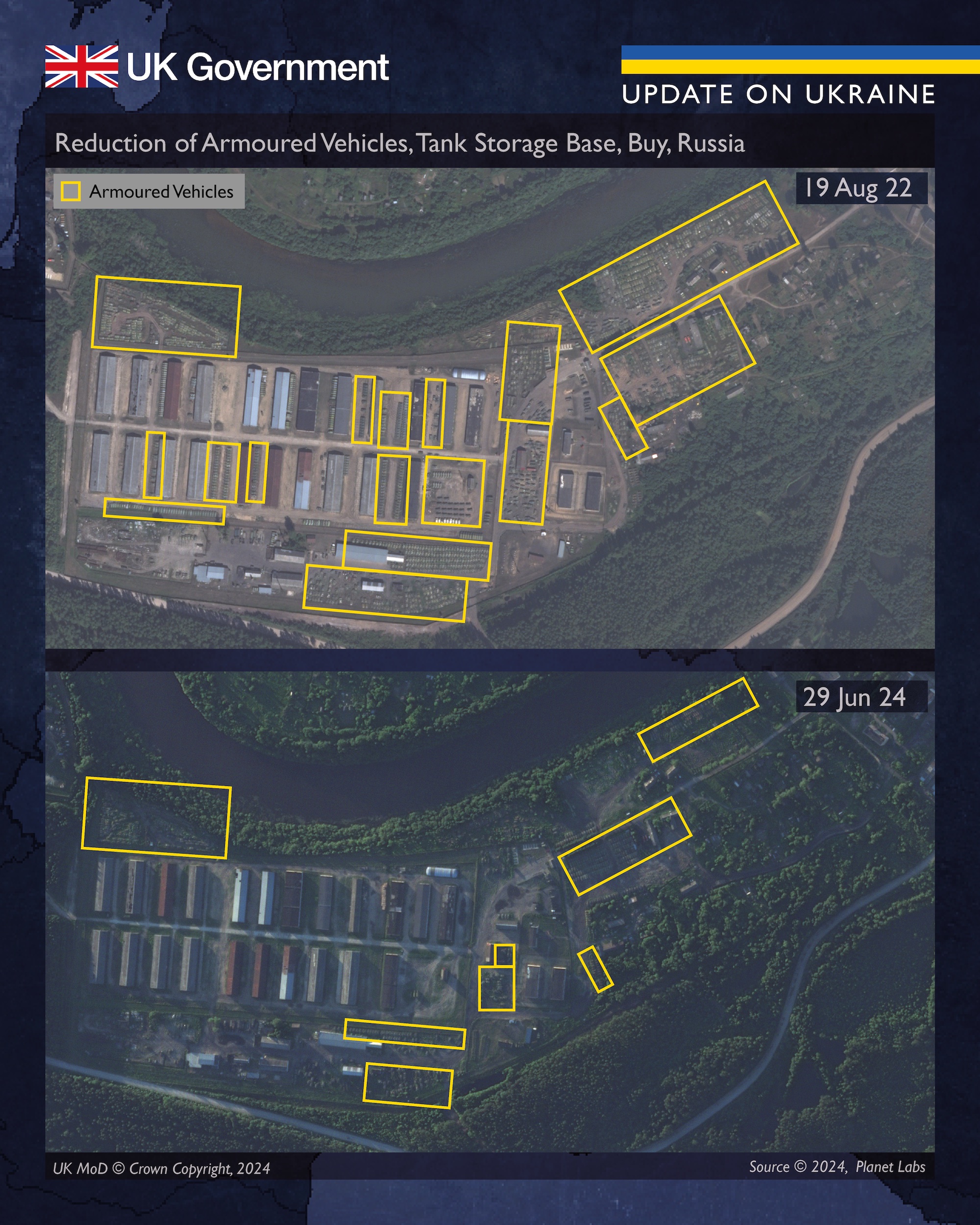 Empty warehouses with military equipment in Russia