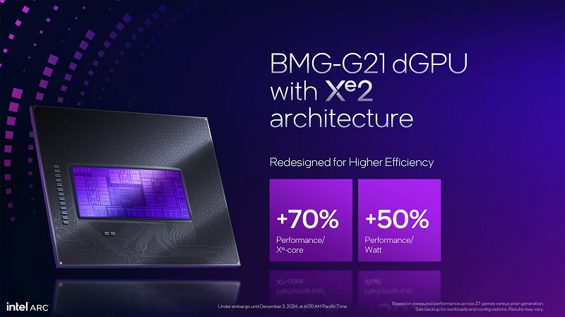 Xe2 Battlemage processor specifications