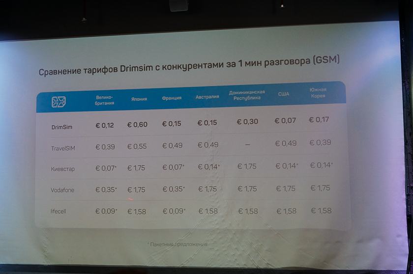 drimsim-press-event-19.jpg