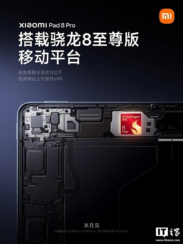 Паралельна робота на Xiaomi Pad 8