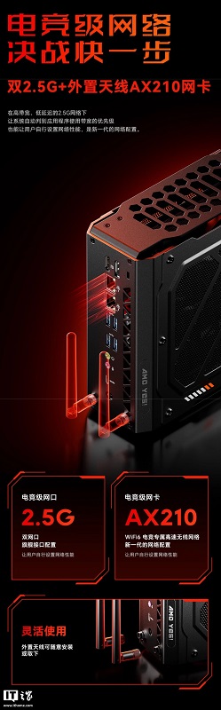 Мини-PC Aoostar Youren Z