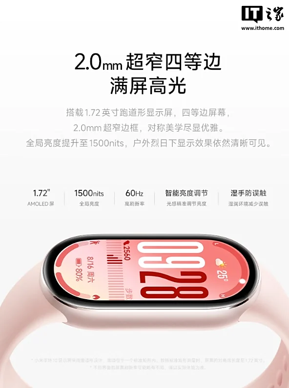Золота версія фітнес-браслета Xiaomi Band 10