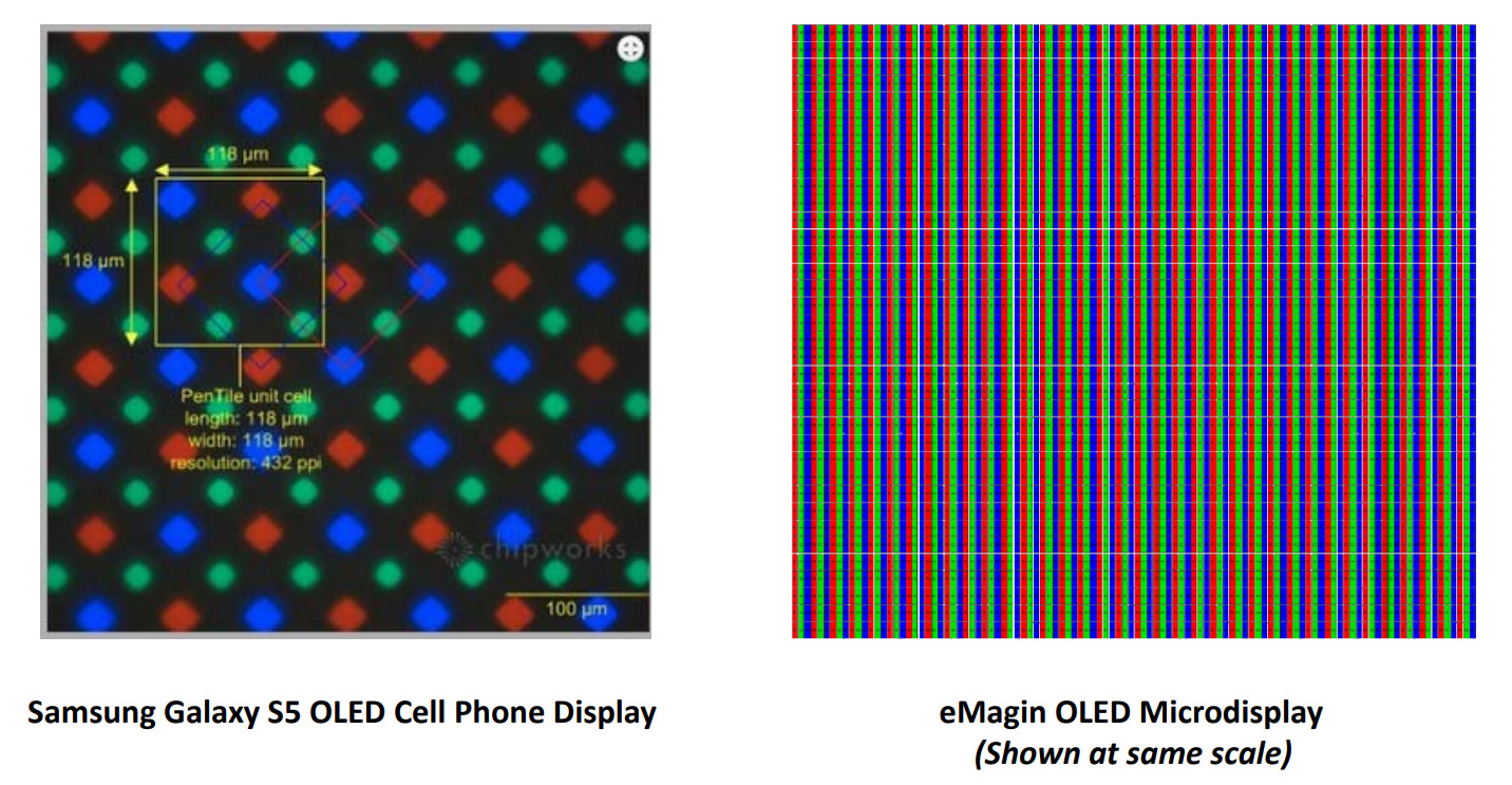 emagin-display-magnified.jpg