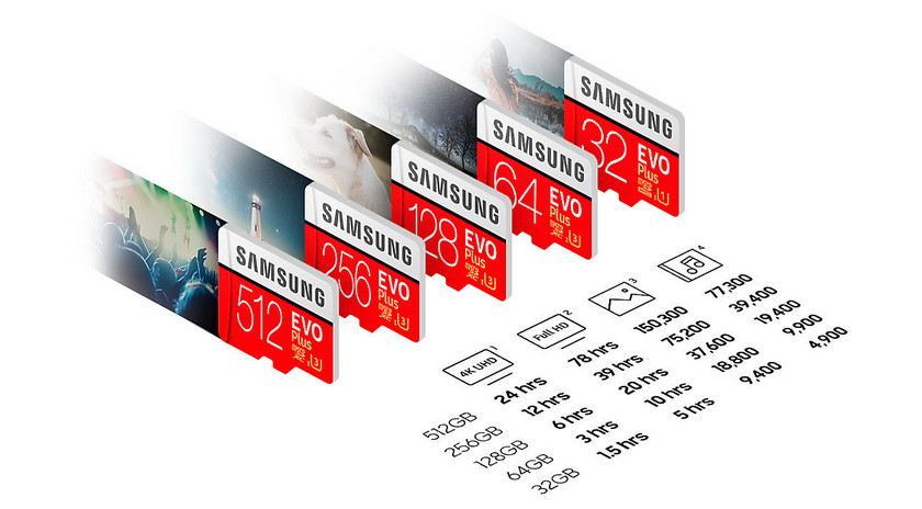 evo-plus-samsung-microsd-512-gb.jpg