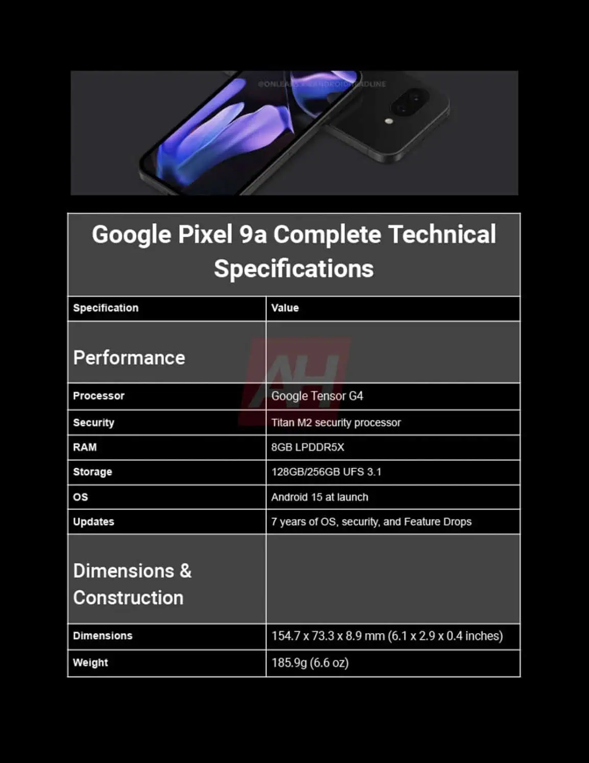Google Pixel 9a specifications - image 6