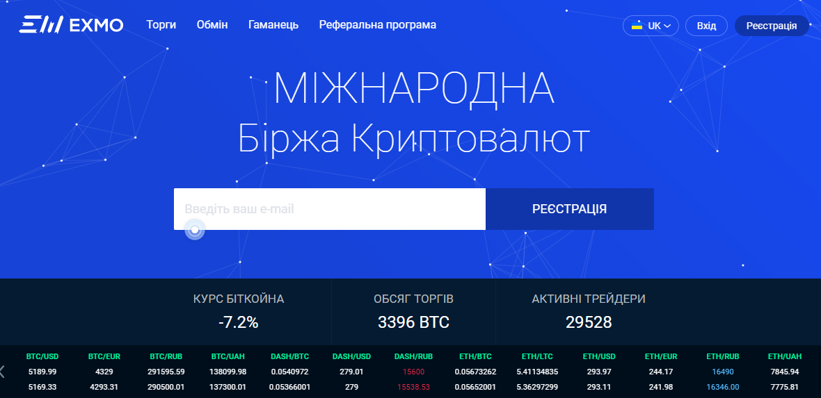 Російська біржа bitcoin