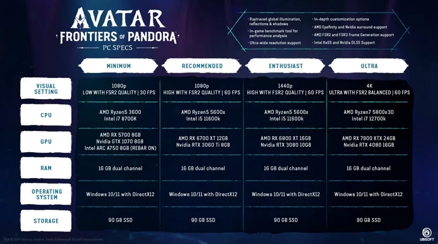 Pandora is open to all: Ubisoft has published system requirements for the action game Avatar: Frontiers of Pandora. The game can also be run on weak computers-2