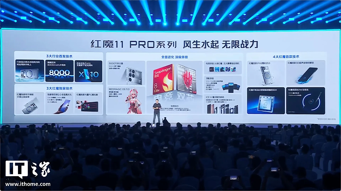RedMagic 11 Pro Display