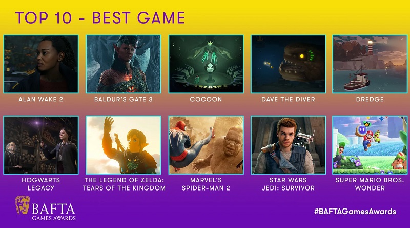 Baldur's Gate 3, Alan Wake 2 et Marvel's Spider-Man 2 sont les principaux nominés aux BAFTA Game Awards 2023.-2