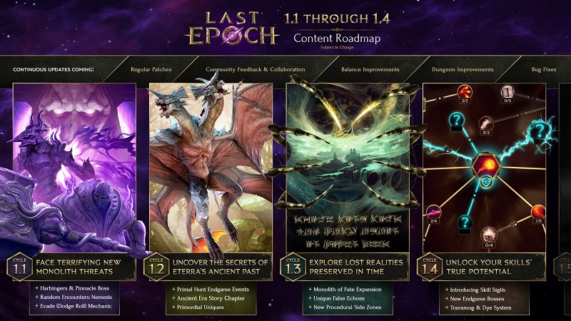The development plan for the action-RPG Last Epoch has been published: the game will feature new bosses, items, a story chapter and a transmogrification system-2