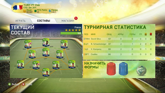 Бразильский мундиаль: обзор игры-дополнения FIFA 14 UT World Cup-2