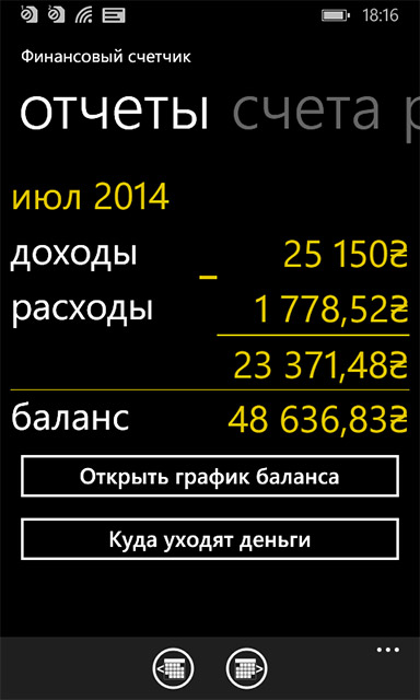 Приложения для Windows Phone: Финансовый счетчик-7