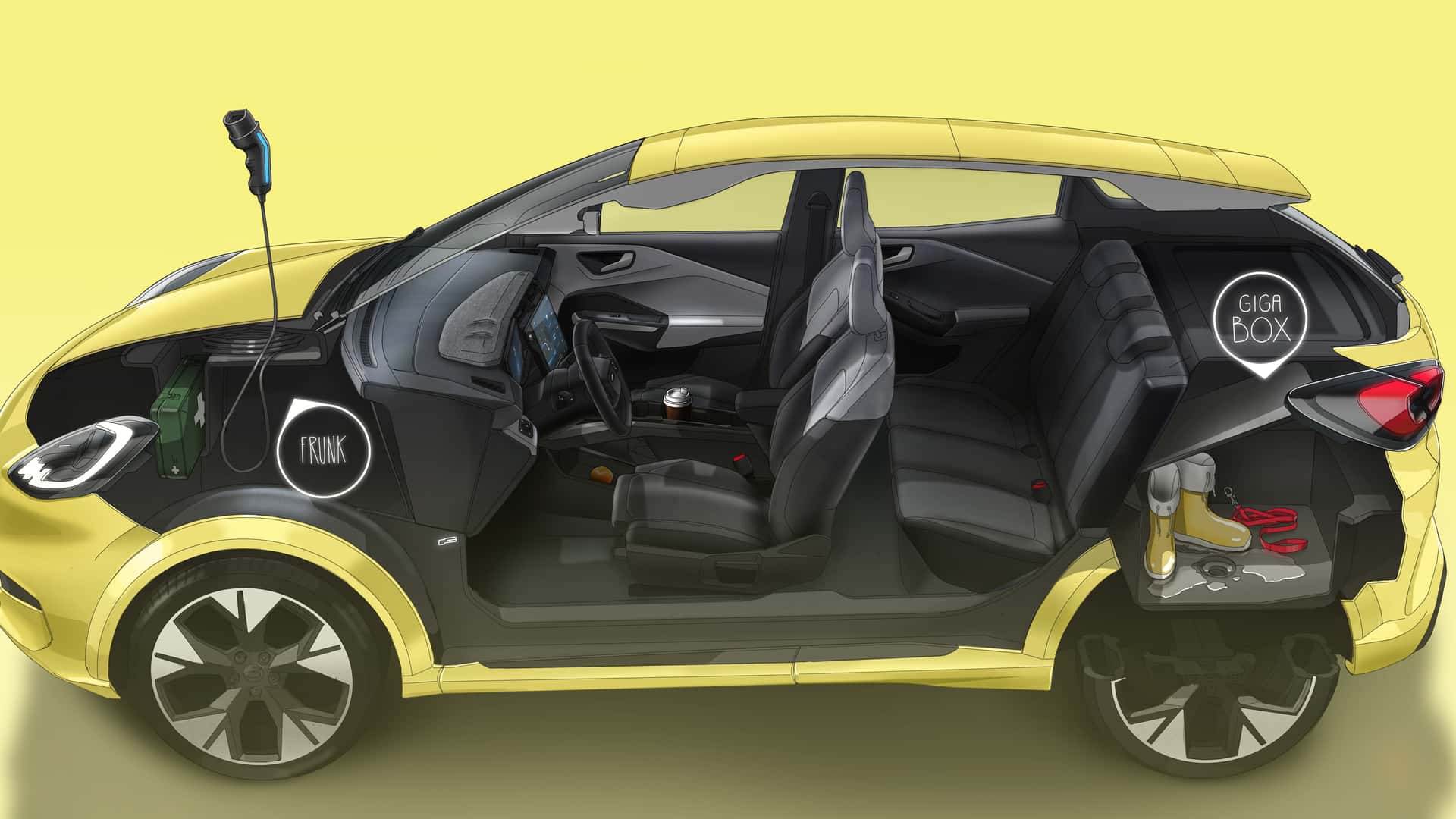 Ford Puma Gen-E interior with dual HD displays