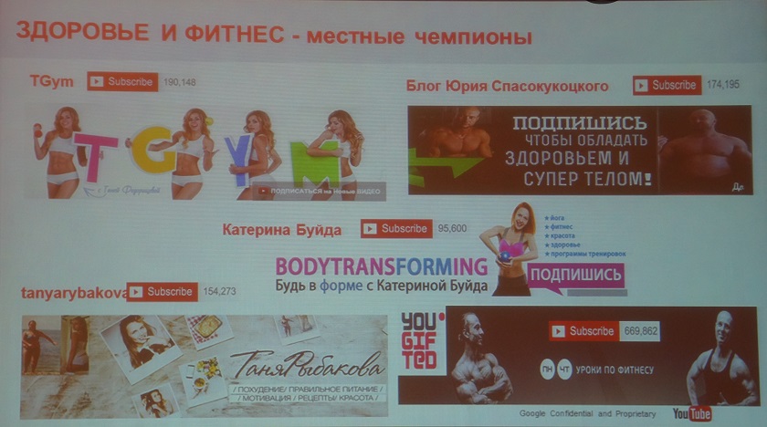 Как гаджеты и Youtube влияют на вашу физическую форму-5