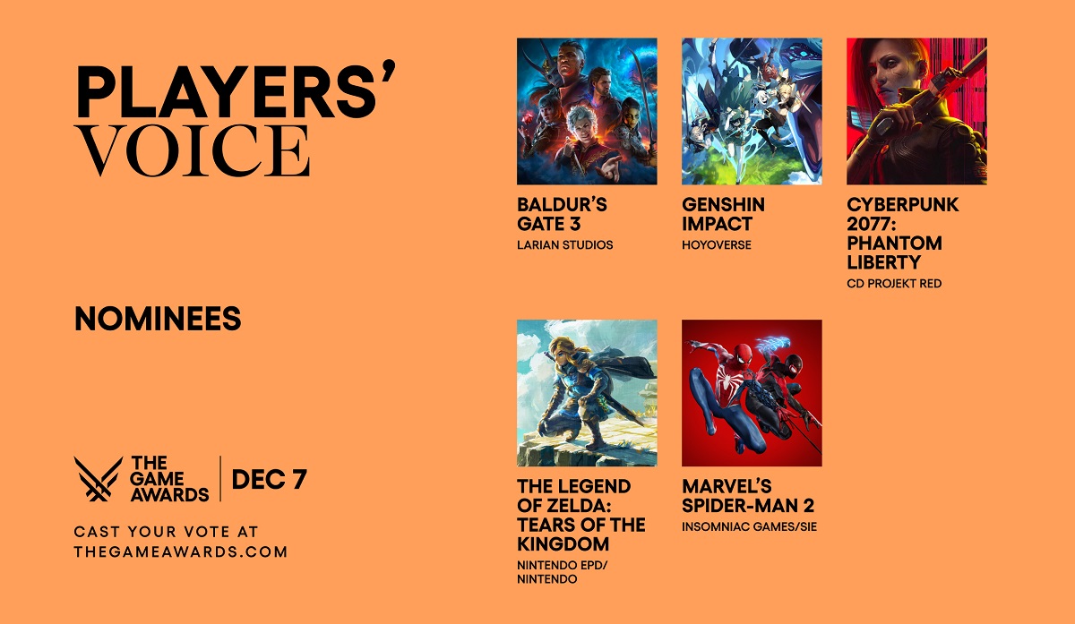 Only five contenders: the final round of user voting for The Game Awards 2023 has begun