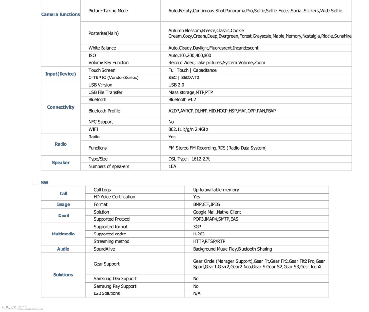 galaxy-m10-specs-leaked-2.jpg