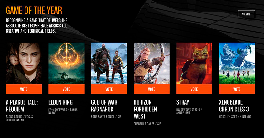God of War Ragnarok, Stray, Elden Ring and others: Geoff Keighley announces six Game of the Year nominees for The Game Awards 2022